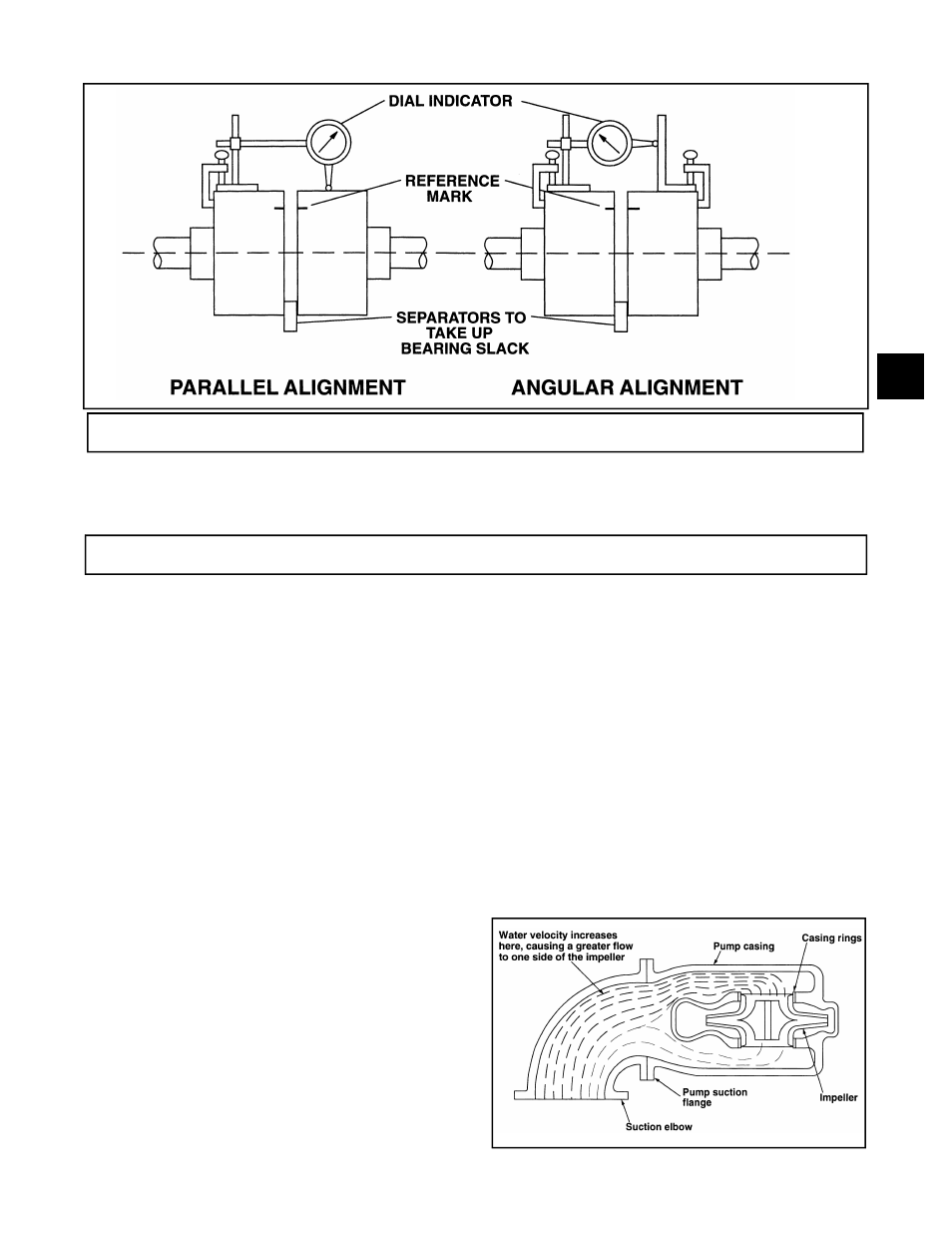 Suction and discharge piping, Doweling | Goulds Pumps 3408 - IOM User Manual | Page 17 / 78