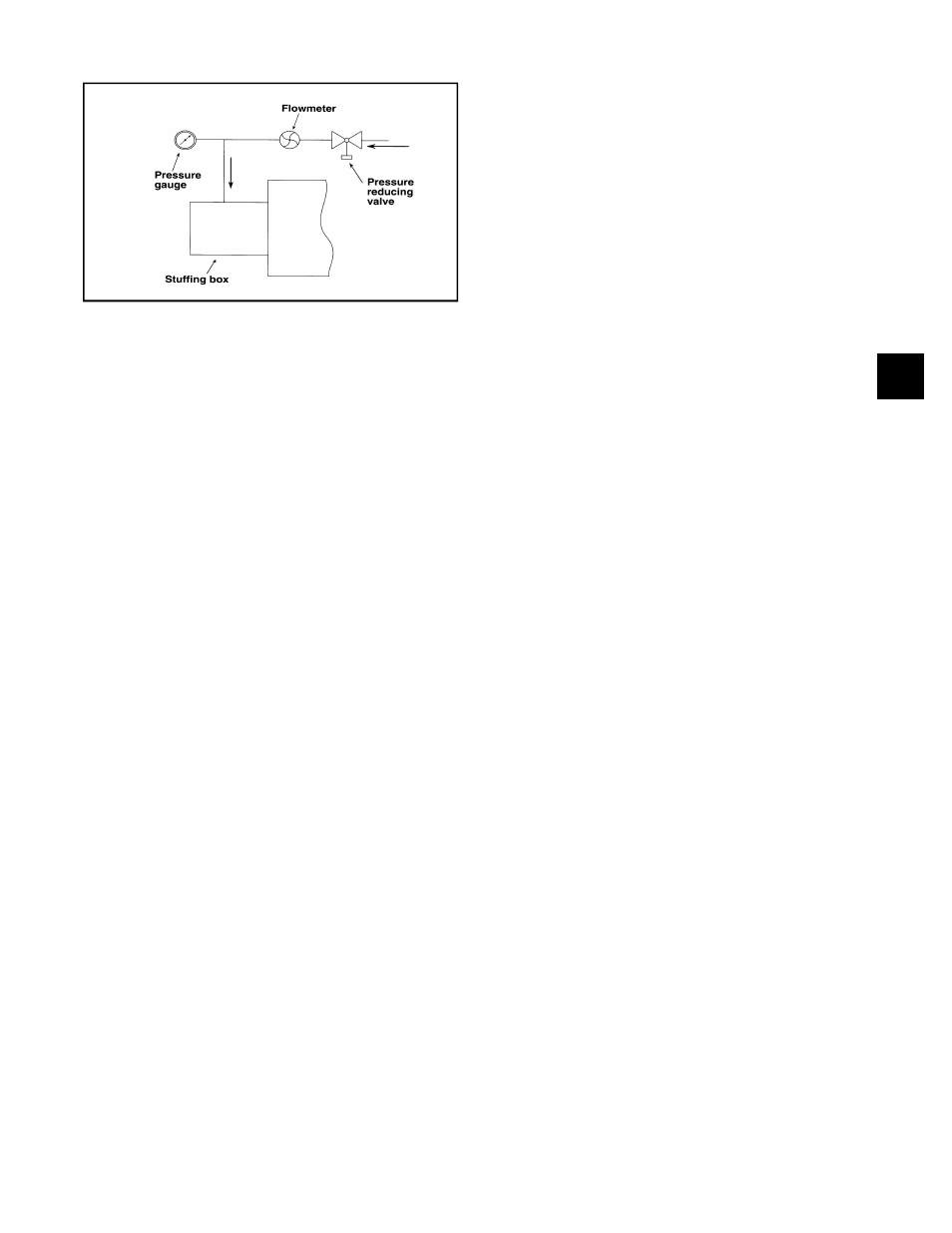 Goulds Pumps 3408 - IOM User Manual | Page 23 / 78