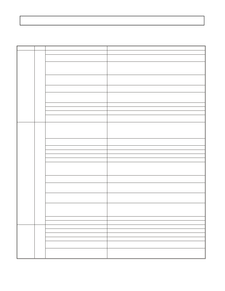 Trouble shooting | Goulds Pumps 3408 - IOM User Manual | Page 34 / 78