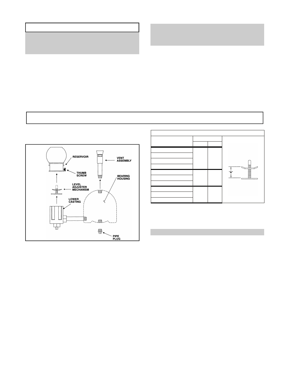 Oil lubricated bearings, Caution | Goulds Pumps 3408 - IOM User Manual | Page 58 / 78