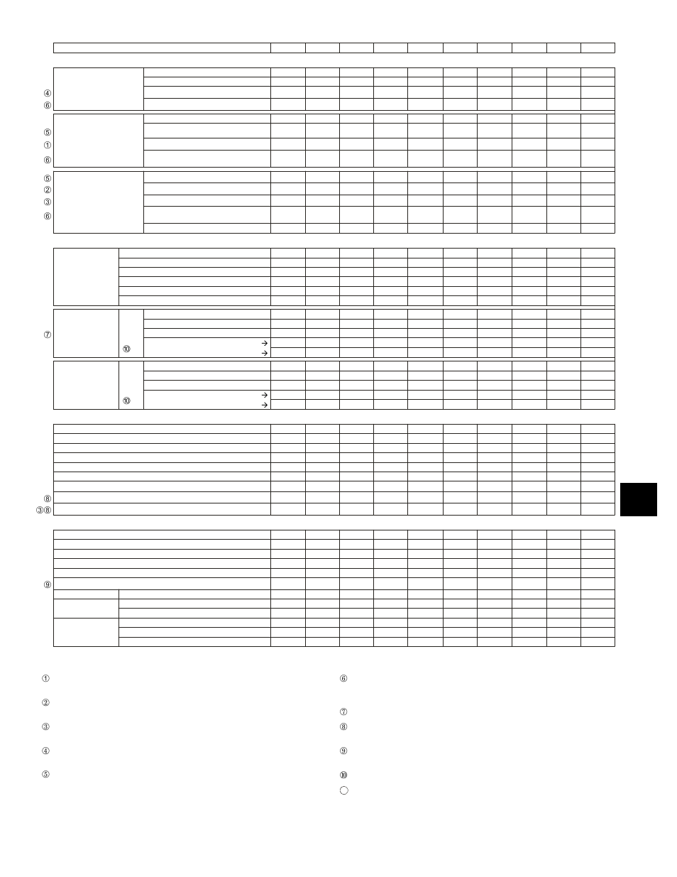 Appendix “a” engineering data, Casing data, Stuffing box data | Impeller design data, Shaft and bearing data | Goulds Pumps 3408 - IOM User Manual | Page 67 / 78