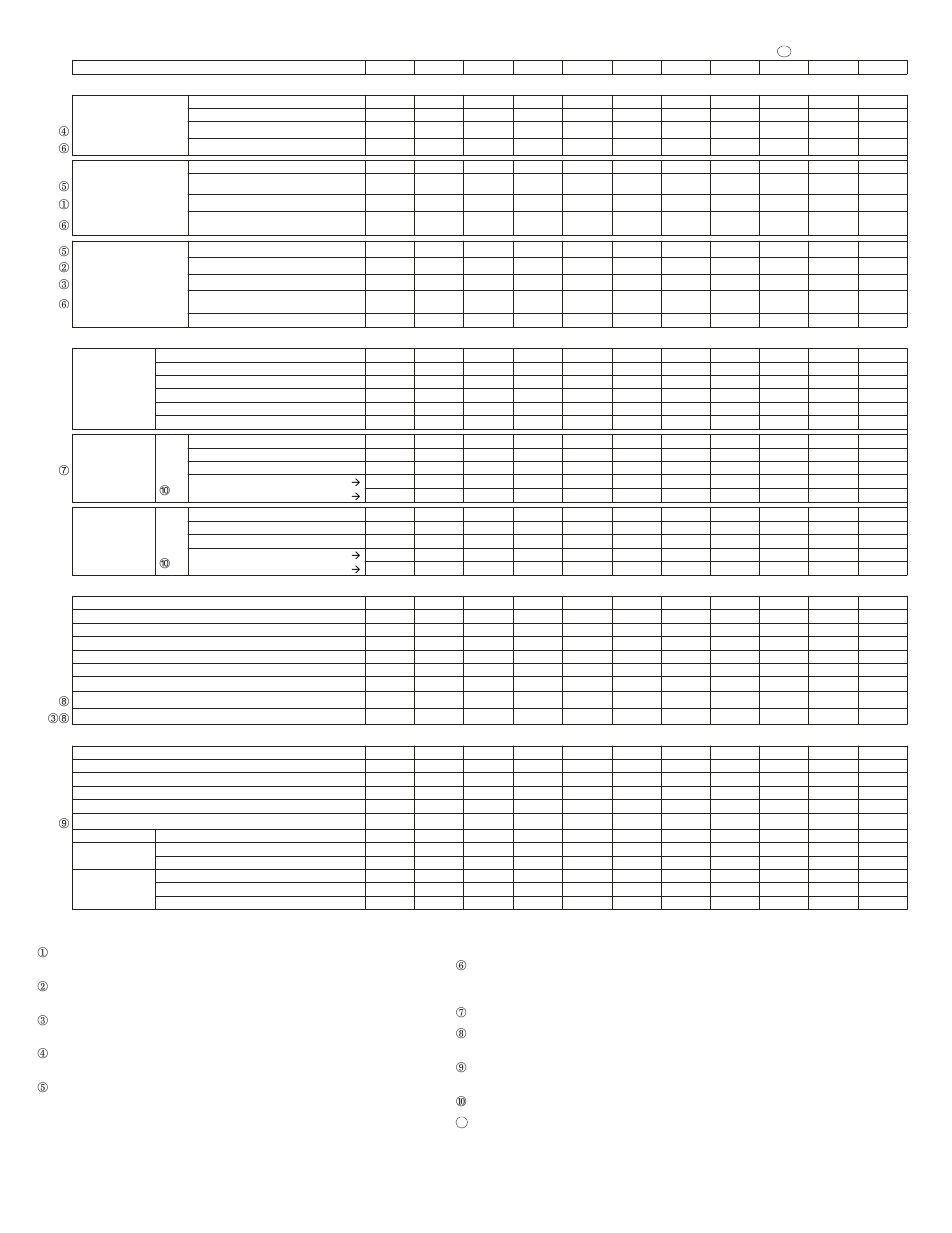 Appendix “a” engineering data, Casing data, Stuffing box data | Impeller design data, Shaft and bearing data | Goulds Pumps 3408 - IOM User Manual | Page 68 / 78