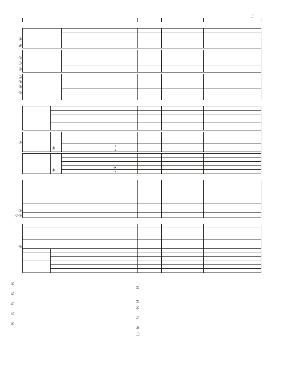 Appendix “a” engineering data, Casing data, Stuffing box data | Impeller design data, Shaft and bearing data | Goulds Pumps 3408 - IOM User Manual | Page 70 / 78