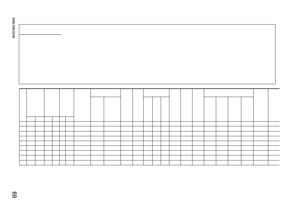 Field test report, Appendix “c” field test report | Goulds Pumps 3408 - IOM User Manual | Page 76 / 78