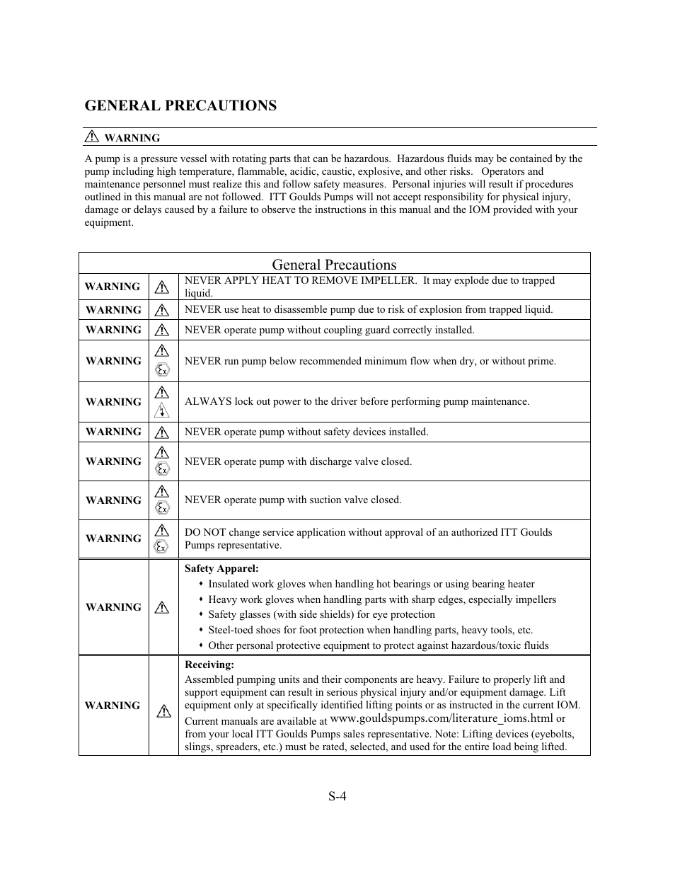 General precautions | Goulds Pumps 3420 - IOM User Manual | Page 10 / 120