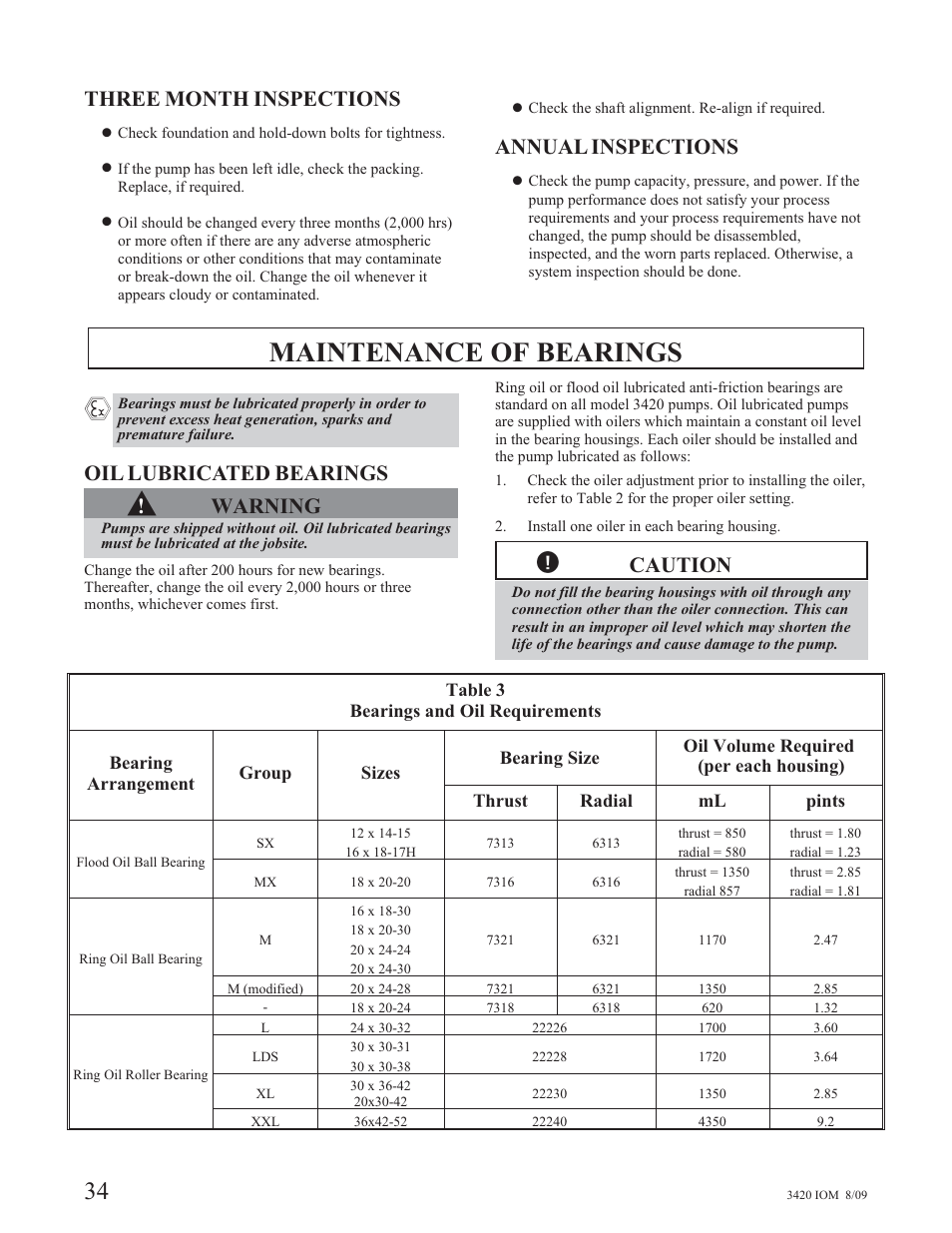 Maintenance of bearings, Three month inspections, Annual inspections | Oil lubricated bearings, Warning, Caution | Goulds Pumps 3420 - IOM User Manual | Page 38 / 120