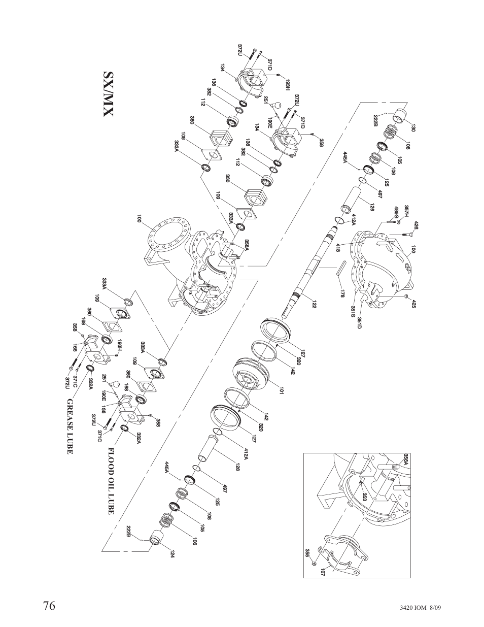 Sx/mx | Goulds Pumps 3420 - IOM User Manual | Page 80 / 120