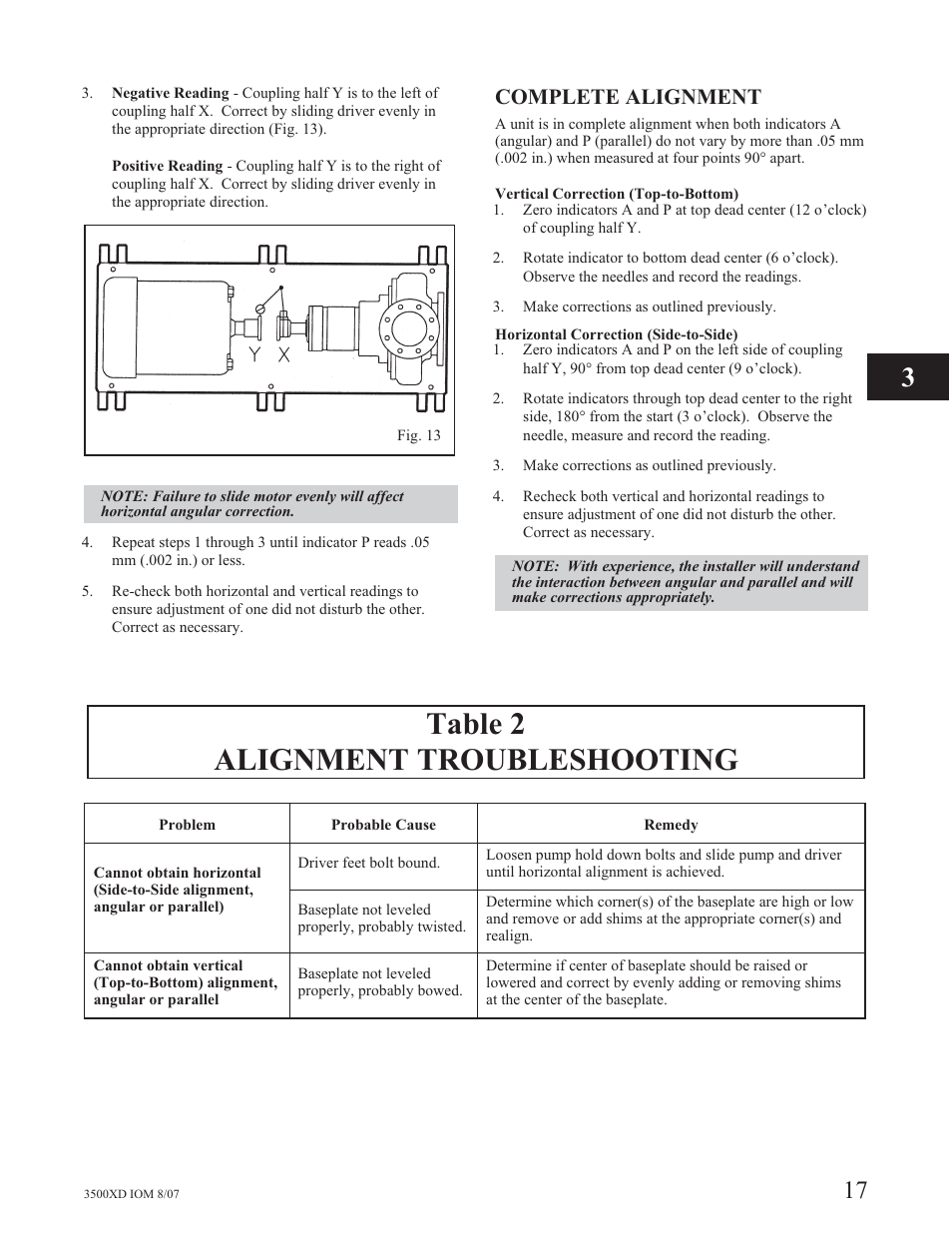 Table 2 alignment troubleshooting, Complete alignment | Goulds Pumps 3500XD - IOM User Manual | Page 21 / 44