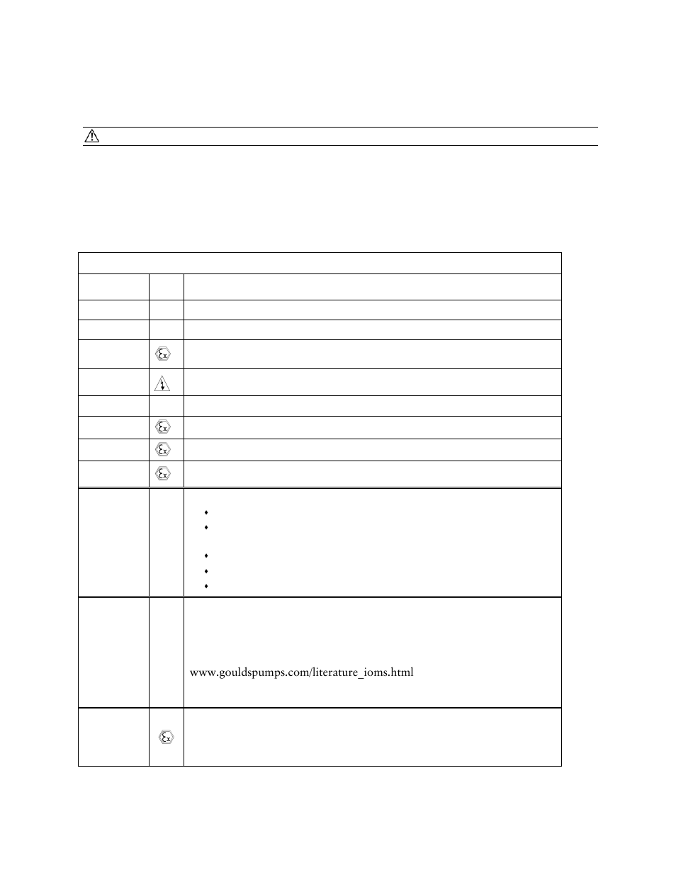 Goulds Pumps 3500XD - IOM User Manual | Page 6 / 44