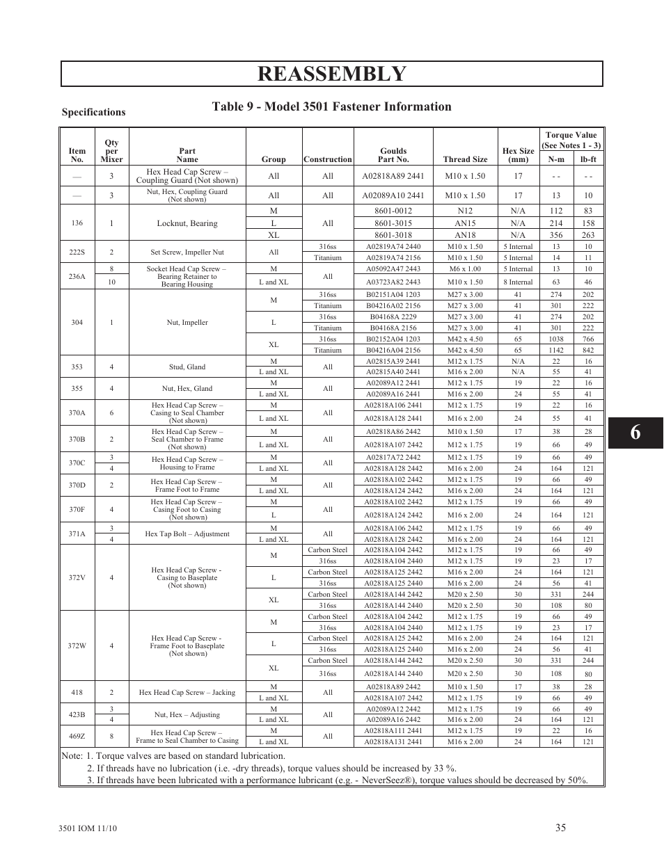 Reassembly, Specifications | Goulds Pumps 3501 Mixer - IOM User Manual | Page 39 / 48