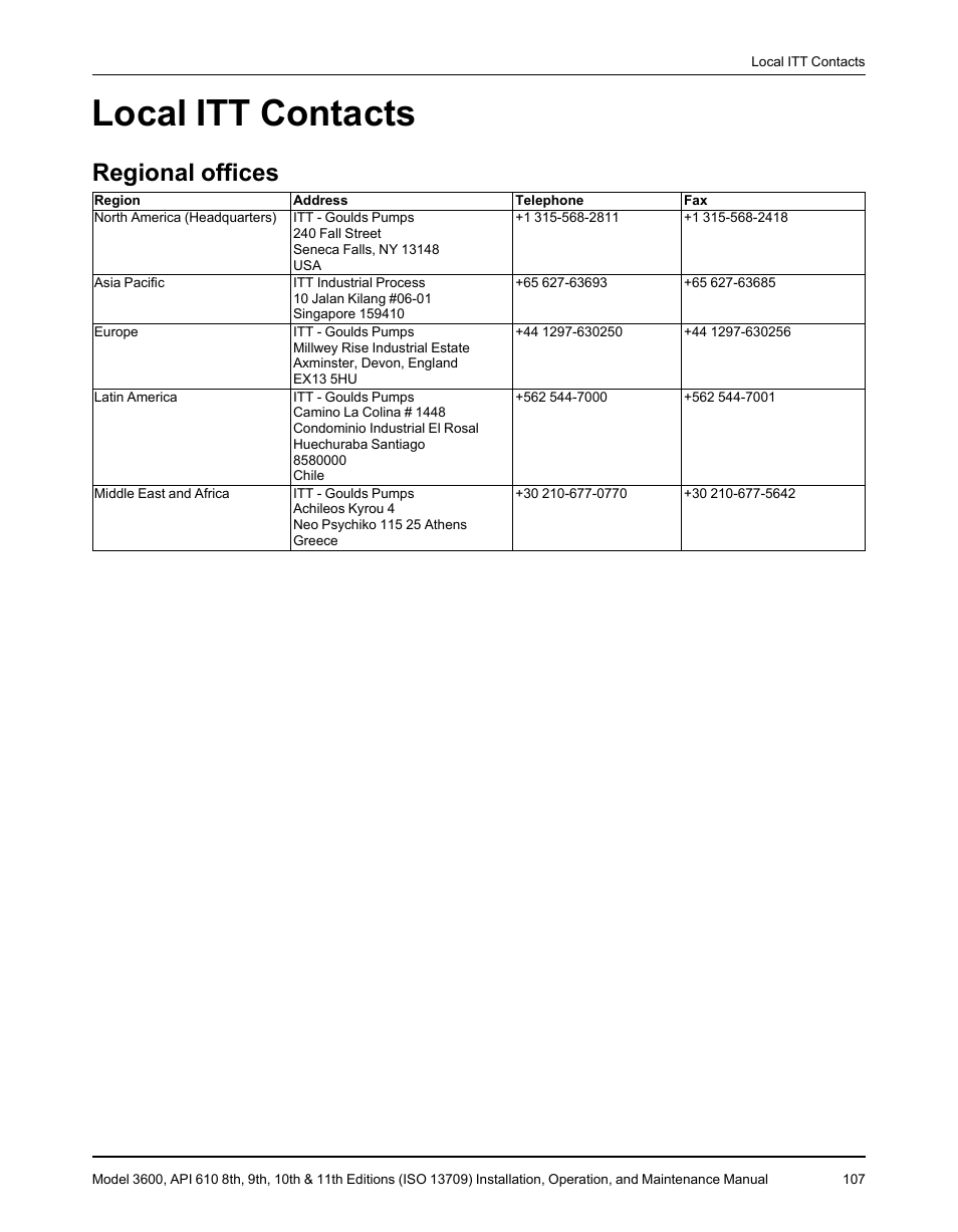 Local itt contacts, Regional offices | Goulds Pumps 3600 - IOM User Manual | Page 109 / 110