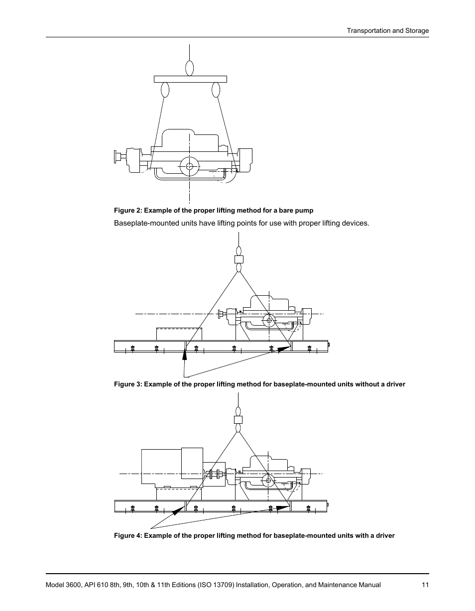 Goulds Pumps 3600 - IOM User Manual | Page 13 / 110