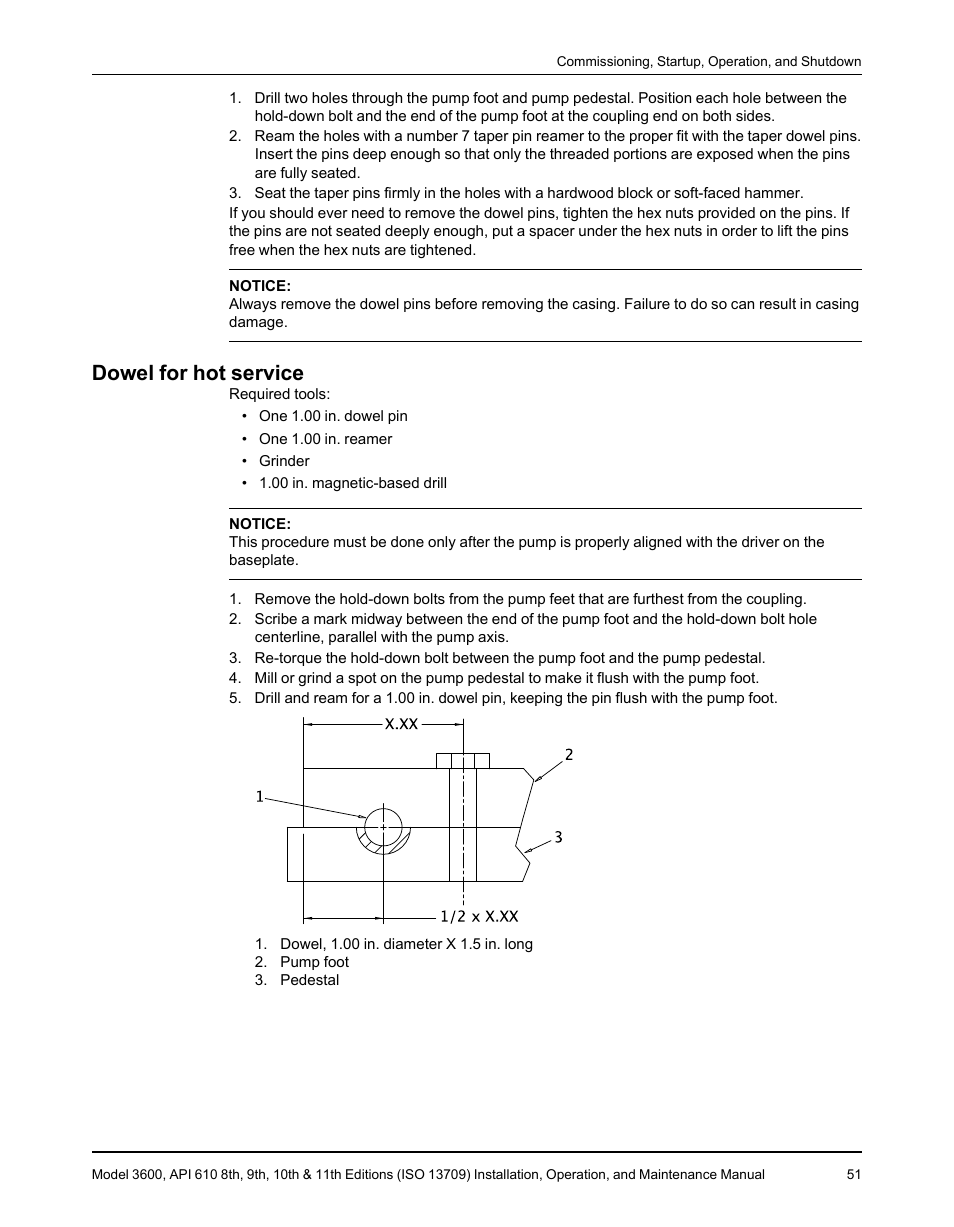 Dowel for hot service | Goulds Pumps 3600 - IOM User Manual | Page 53 / 110