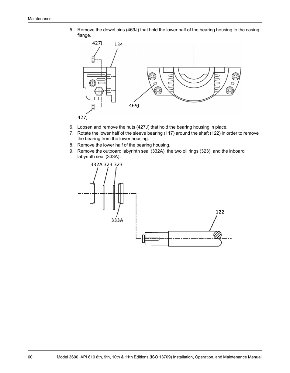 Goulds Pumps 3600 - IOM User Manual | Page 62 / 110