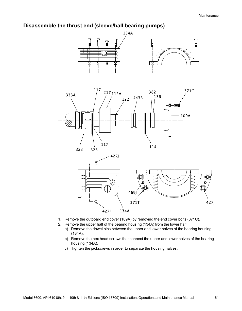 Goulds Pumps 3600 - IOM User Manual | Page 63 / 110