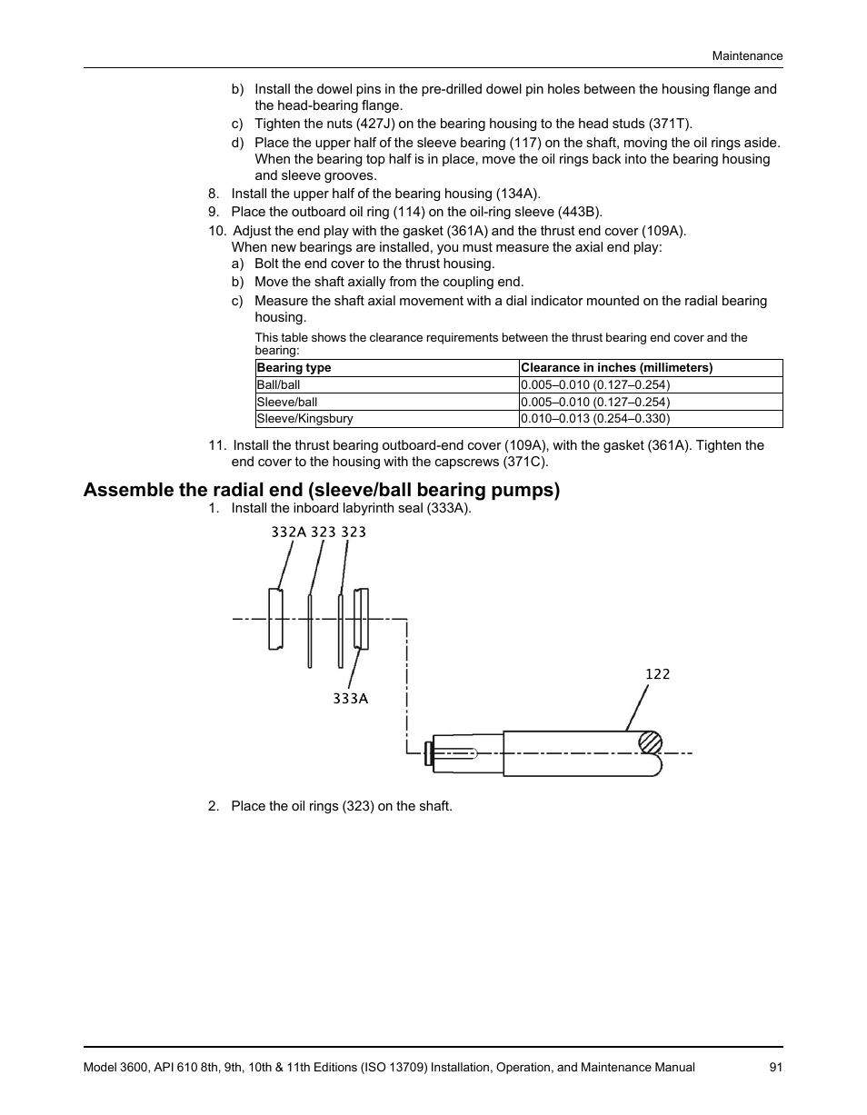 Goulds Pumps 3600 - IOM User Manual | Page 93 / 110