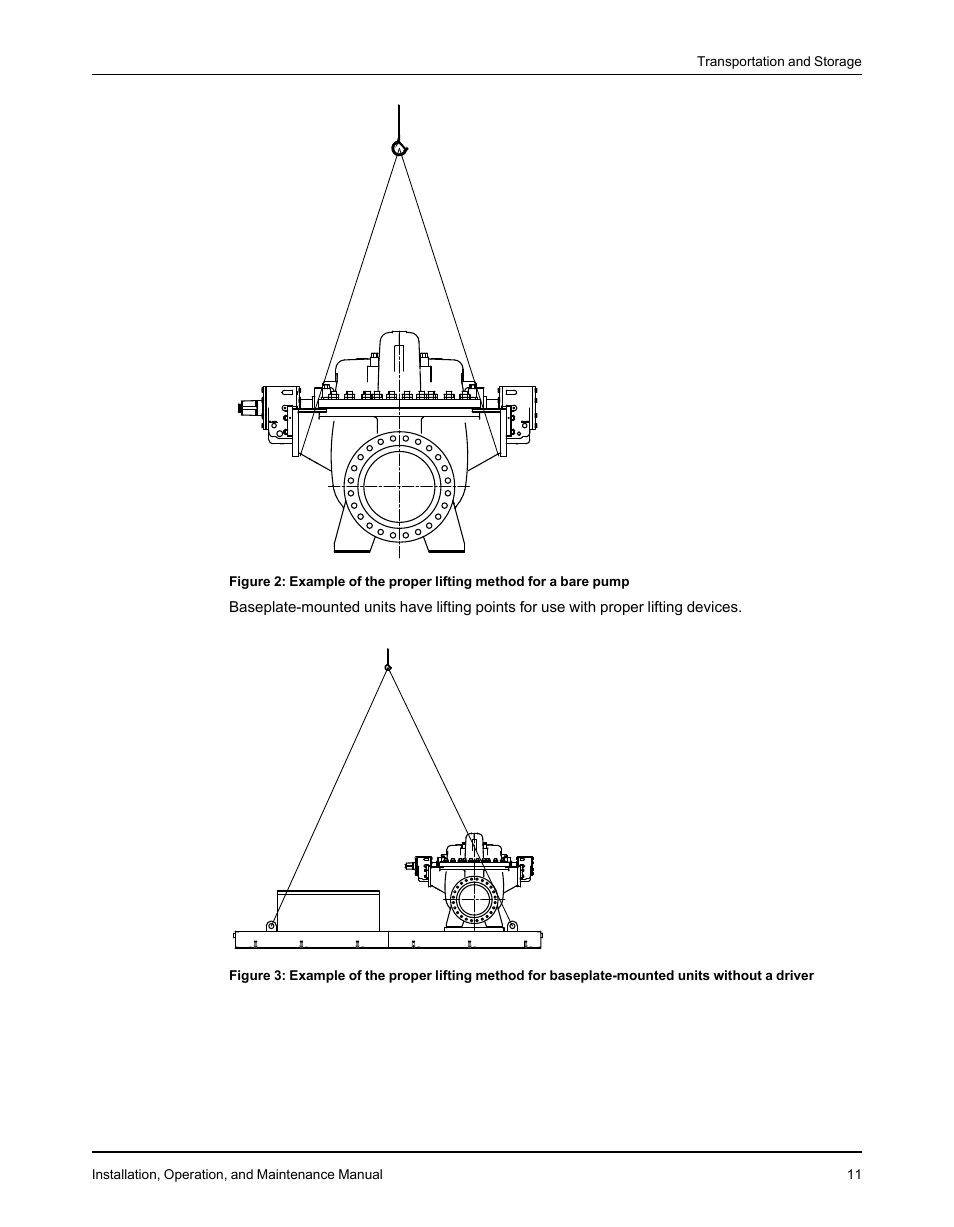 Goulds Pumps 3610 - IOM User Manual | Page 13 / 98