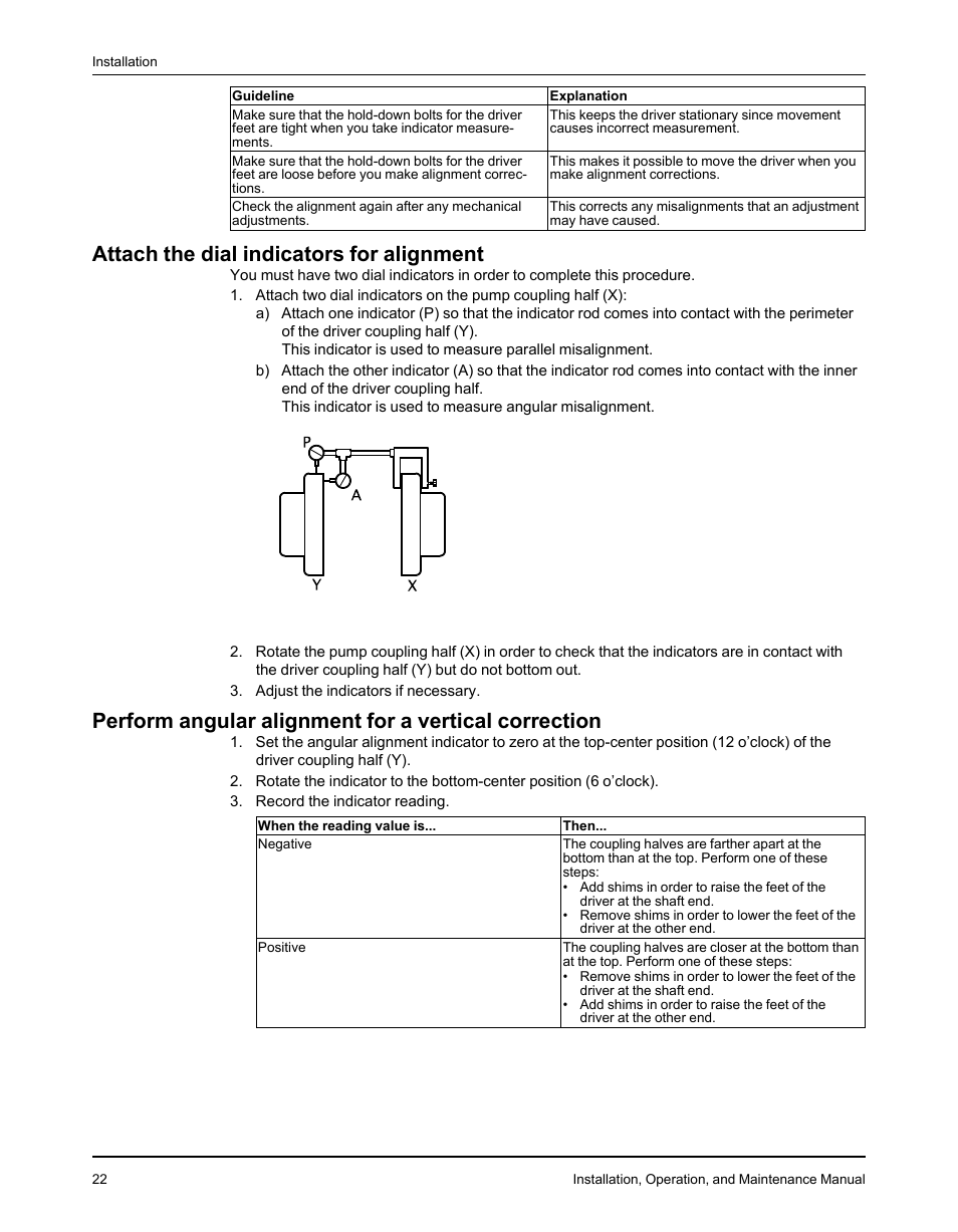 Attach the dial indicators for alignment | Goulds Pumps 3610 - IOM User Manual | Page 24 / 98