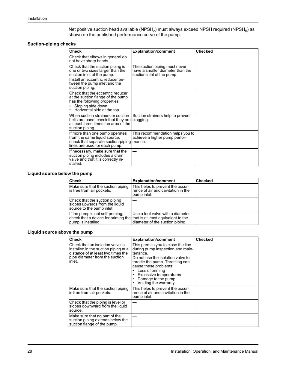 Goulds Pumps 3610 - IOM User Manual | Page 30 / 98