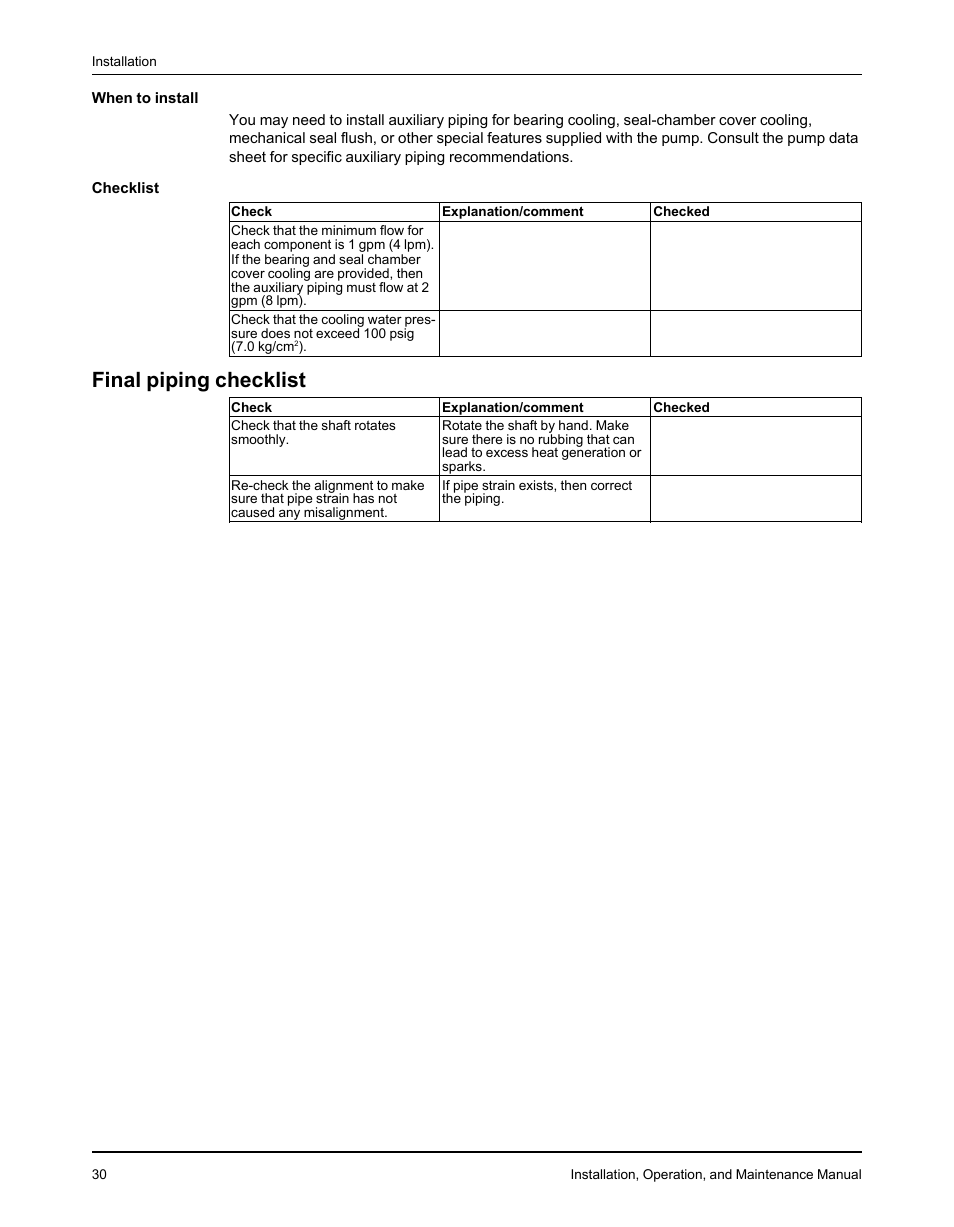 Final piping checklist | Goulds Pumps 3610 - IOM User Manual | Page 32 / 98