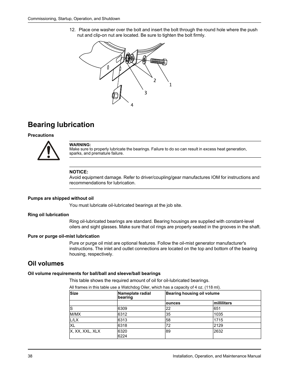 Bearing lubrication, Oil volumes | Goulds Pumps 3610 - IOM User Manual | Page 40 / 98