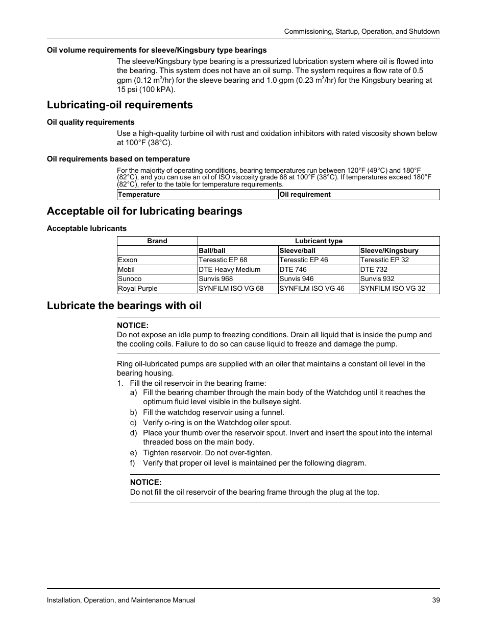 Lubricating-oil requirements, Acceptable oil for lubricating bearings, Lubricate the bearings with oil | Goulds Pumps 3610 - IOM User Manual | Page 41 / 98