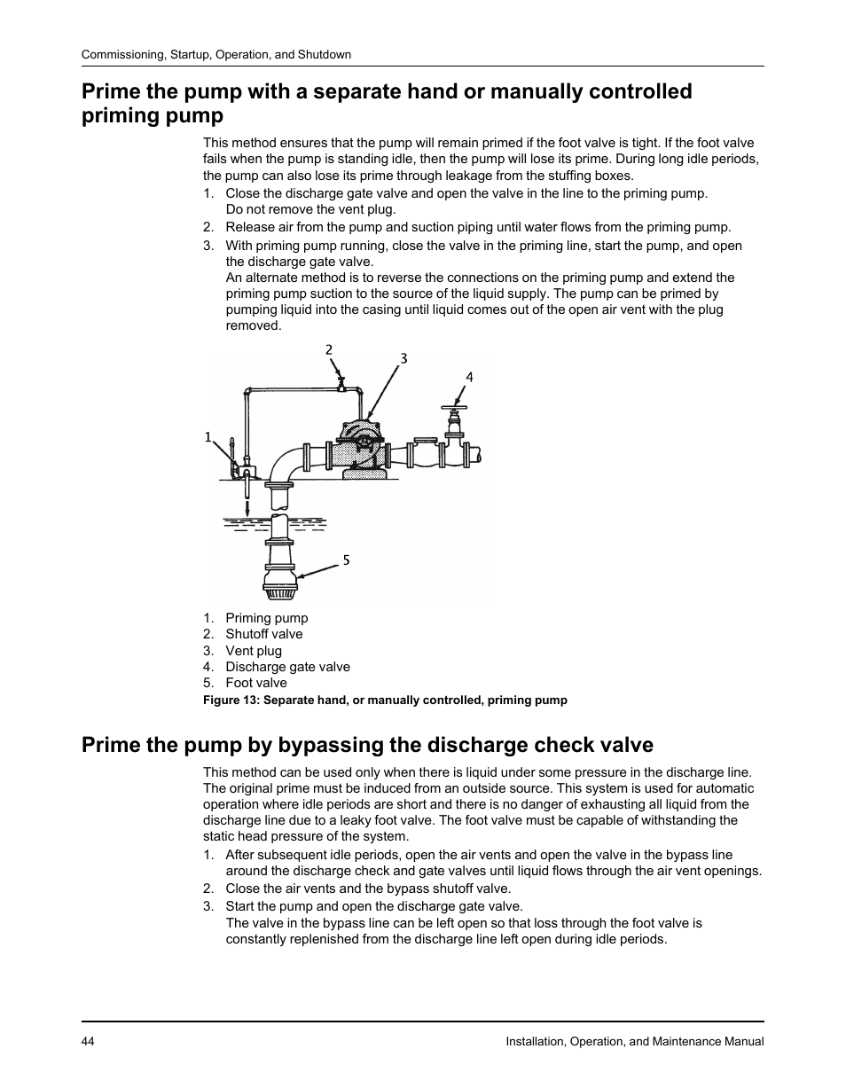 Goulds Pumps 3610 - IOM User Manual | Page 46 / 98