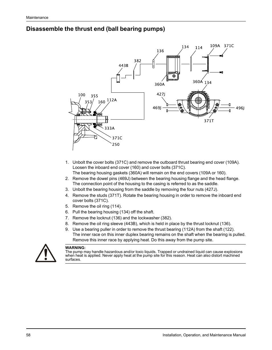 Disassemble the thrust end (ball bearing pumps) | Goulds Pumps 3610 - IOM User Manual | Page 60 / 98