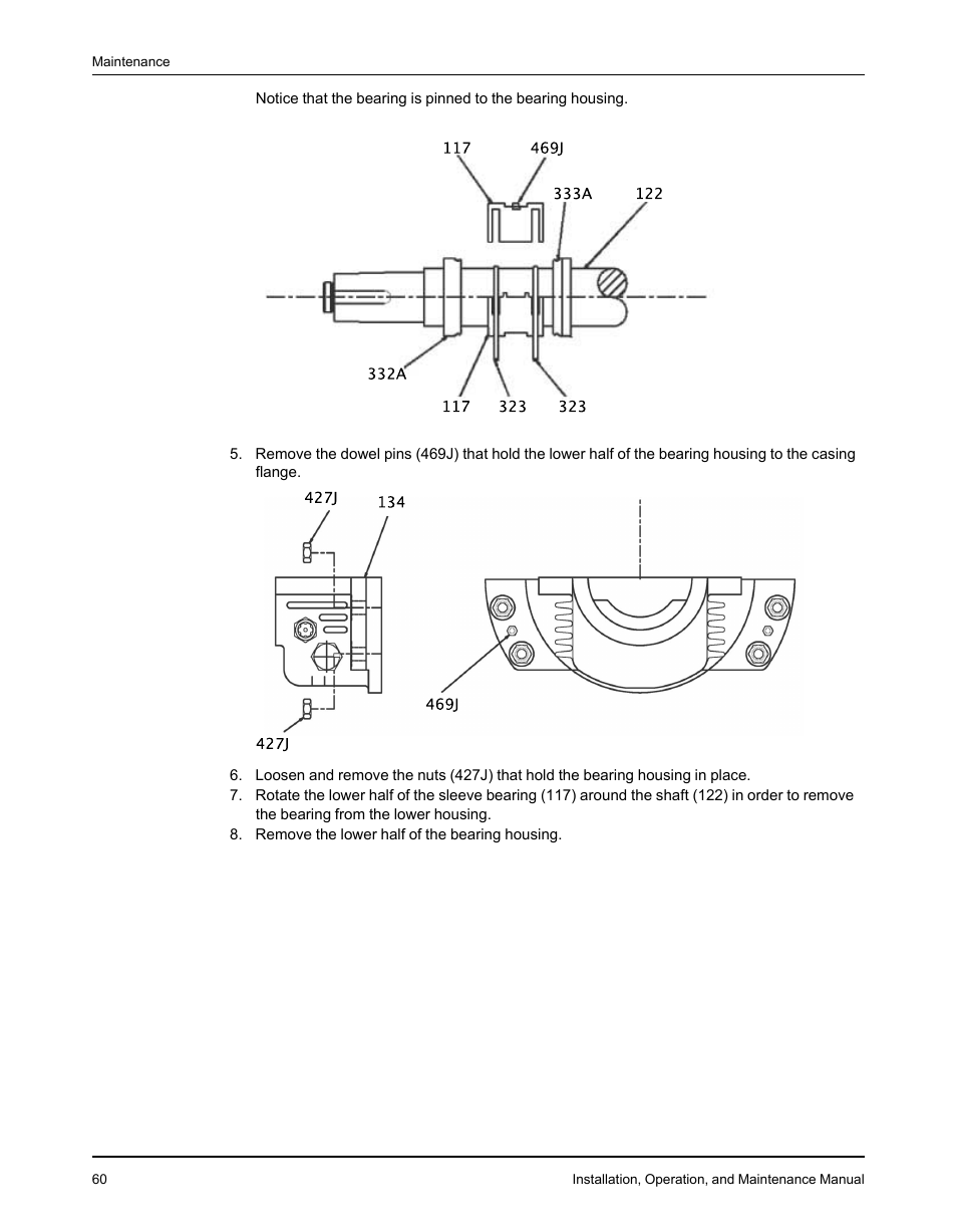 Goulds Pumps 3610 - IOM User Manual | Page 62 / 98