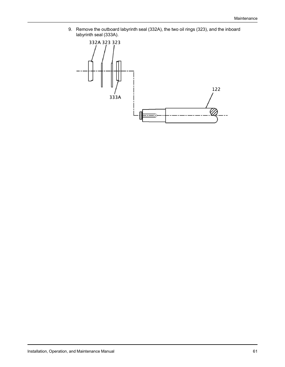 Goulds Pumps 3610 - IOM User Manual | Page 63 / 98