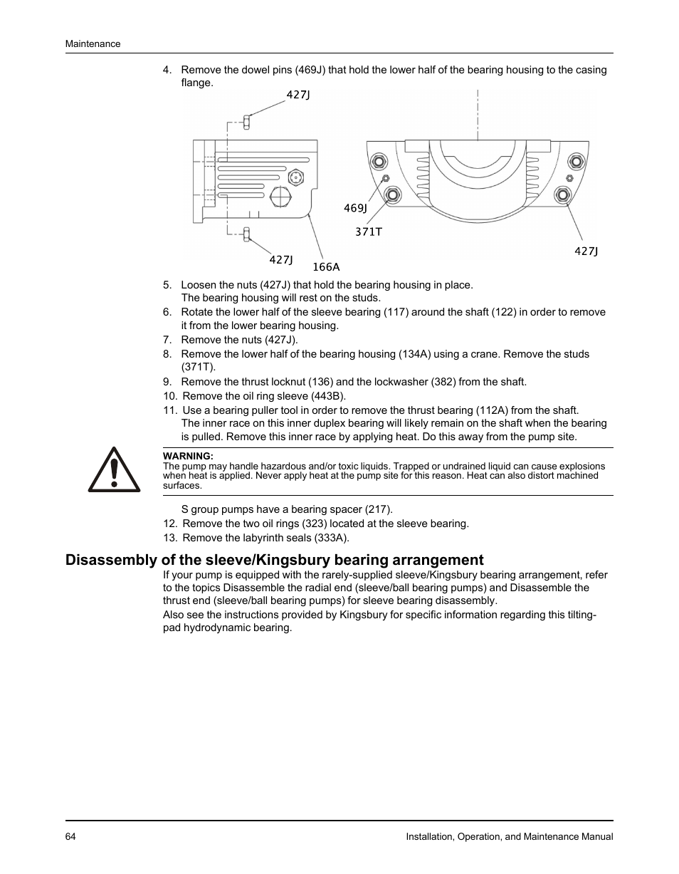 Goulds Pumps 3610 - IOM User Manual | Page 66 / 98