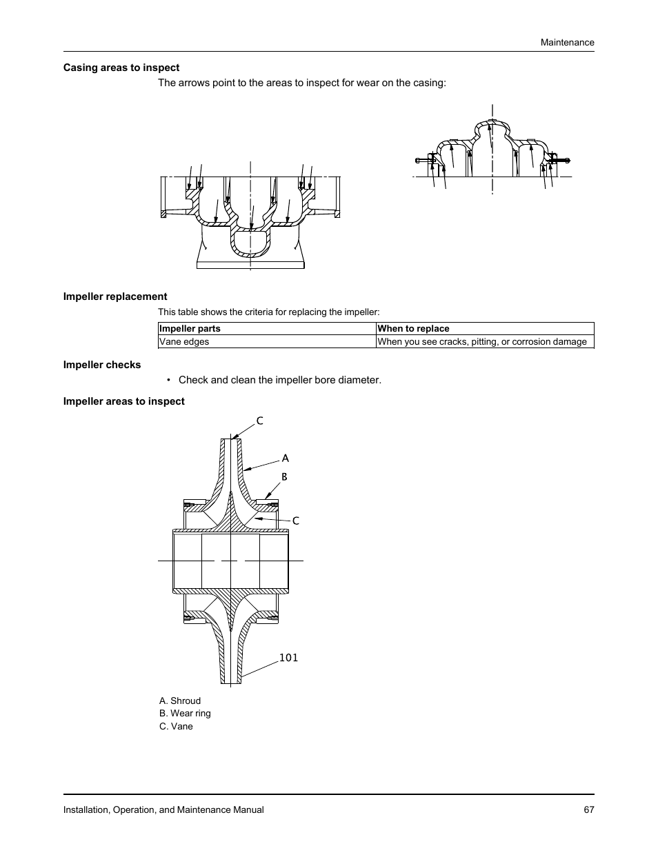 Goulds Pumps 3610 - IOM User Manual | Page 69 / 98