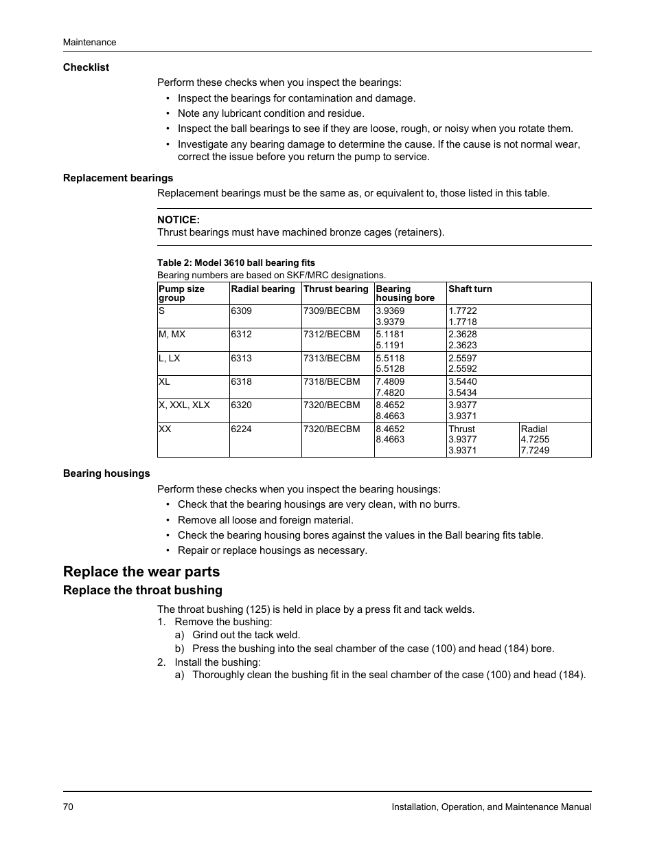 Replace the wear parts, Replace the throat bushing | Goulds Pumps 3610 - IOM User Manual | Page 72 / 98