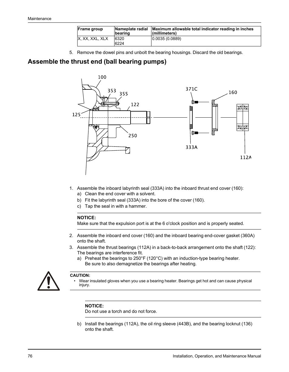 Assemble the thrust end (ball bearing pumps) | Goulds Pumps 3610 - IOM User Manual | Page 78 / 98