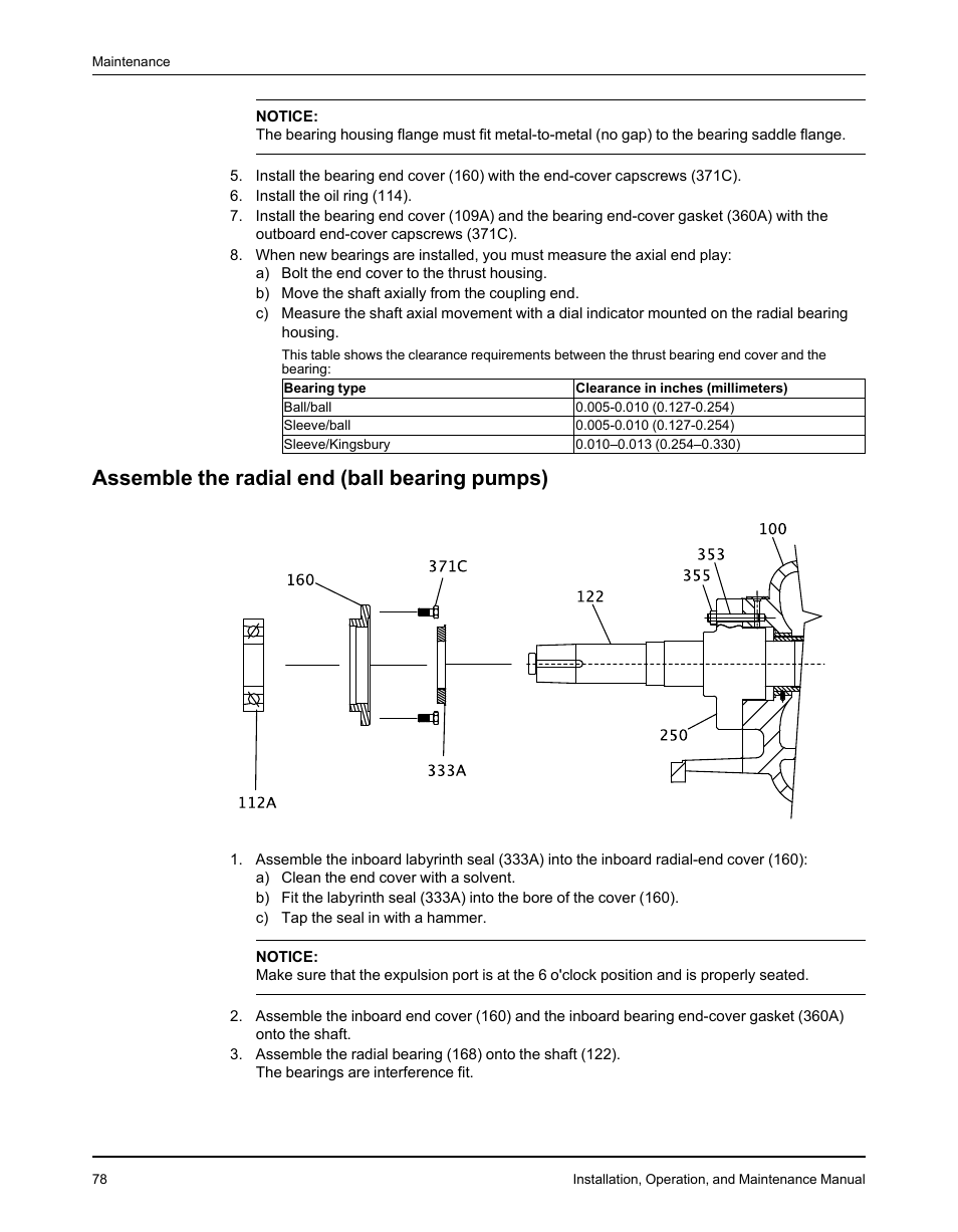 Assemble the radial end (ball bearing pumps) | Goulds Pumps 3610 - IOM User Manual | Page 80 / 98