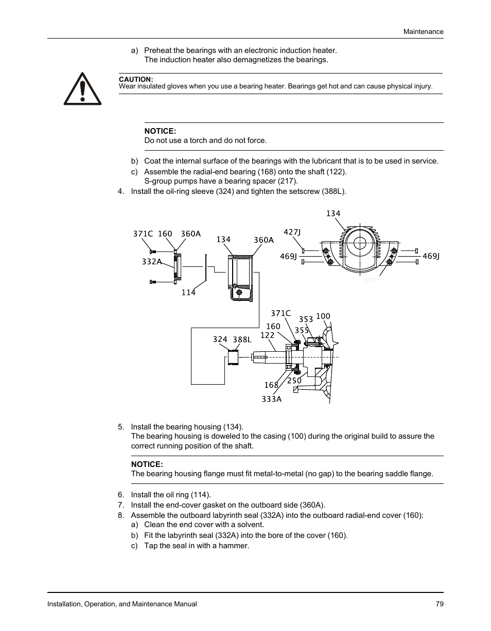 Goulds Pumps 3610 - IOM User Manual | Page 81 / 98