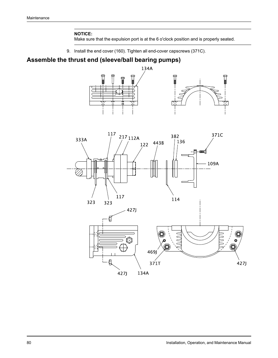 Goulds Pumps 3610 - IOM User Manual | Page 82 / 98