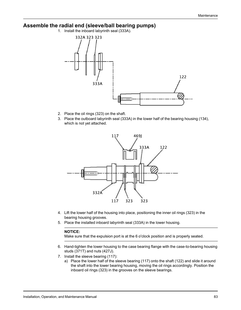 Goulds Pumps 3610 - IOM User Manual | Page 85 / 98