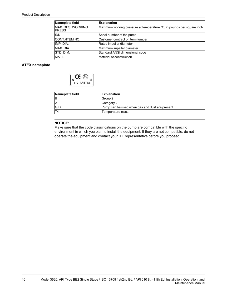 Goulds Pumps 3620 - IOM User Manual | Page 18 / 98