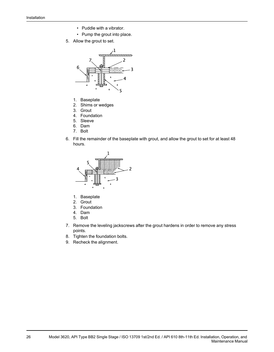 Goulds Pumps 3620 - IOM User Manual | Page 28 / 98