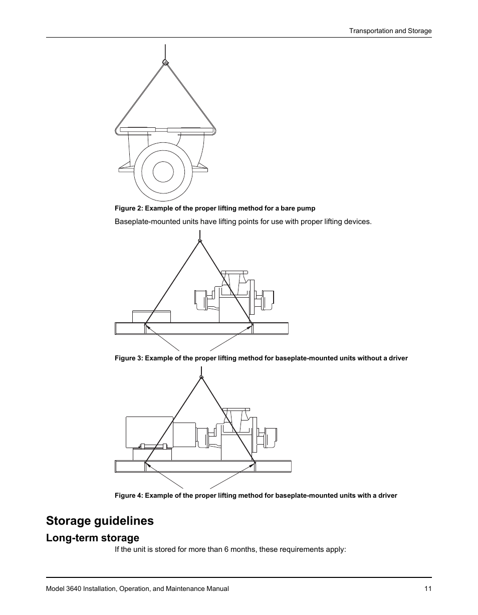 Storage guidelines, Long-term storage | Goulds Pumps 3640 - IOM User Manual | Page 13 / 98