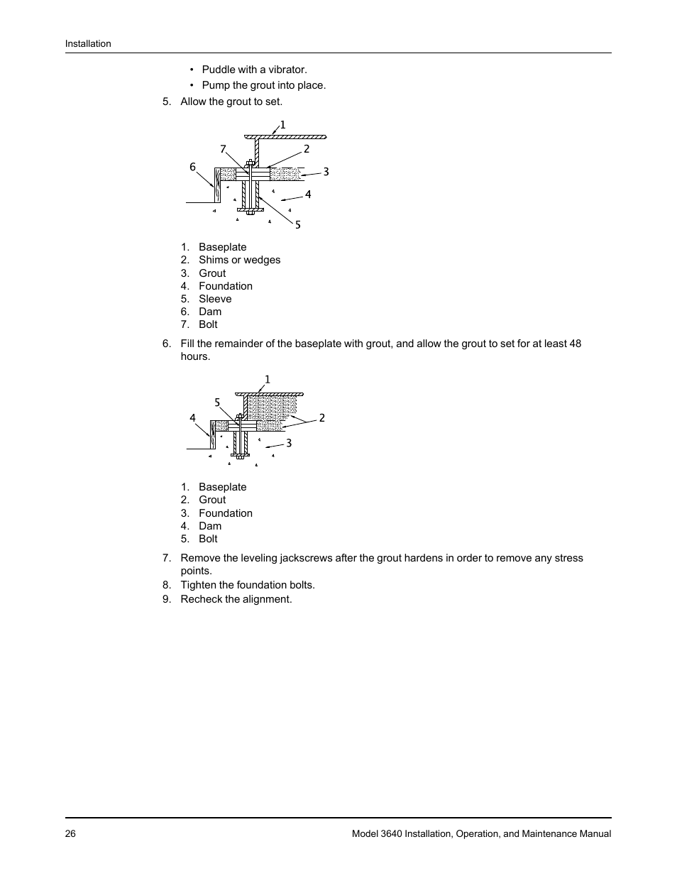 Goulds Pumps 3640 - IOM User Manual | Page 28 / 98