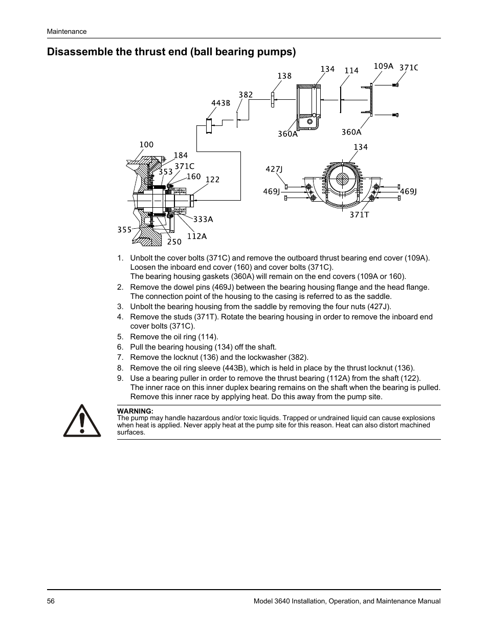 Disassemble the thrust end (ball bearing pumps) | Goulds Pumps 3640 - IOM User Manual | Page 58 / 98