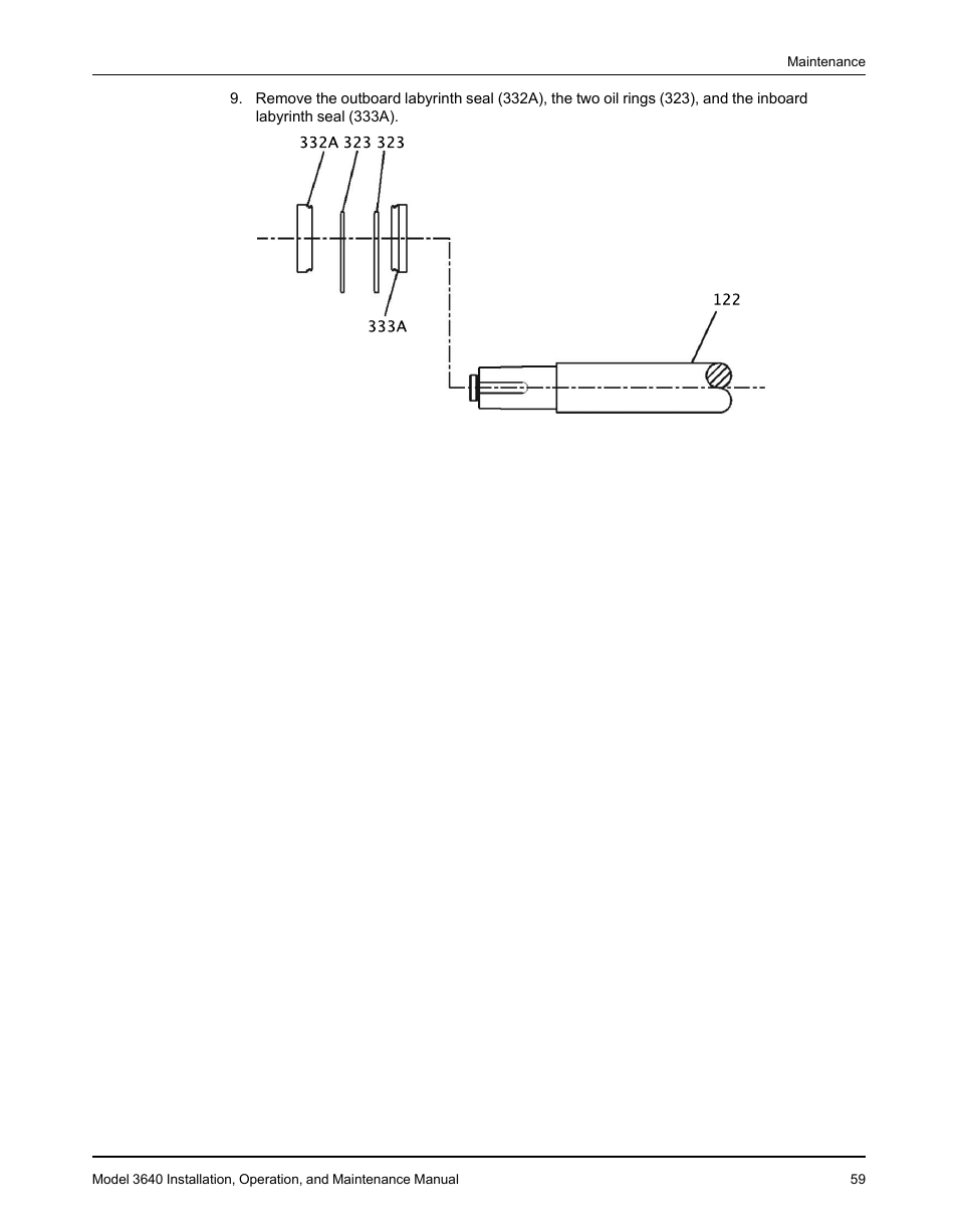 Goulds Pumps 3640 - IOM User Manual | Page 61 / 98