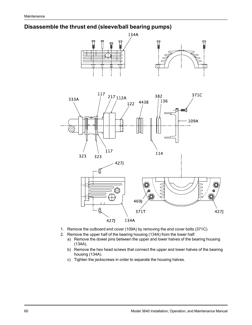 Goulds Pumps 3640 - IOM User Manual | Page 62 / 98