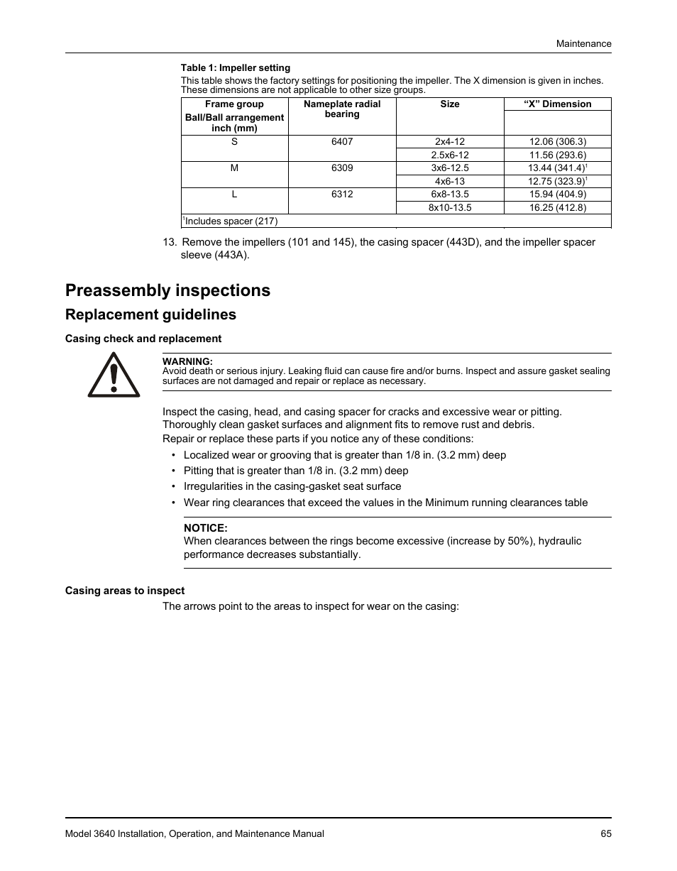 Preassembly inspections, Replacement guidelines | Goulds Pumps 3640 - IOM User Manual | Page 67 / 98