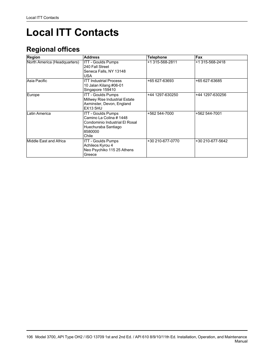 Local itt contacts, Regional offices | Goulds Pumps 3700 - IOM User Manual | Page 108 / 110