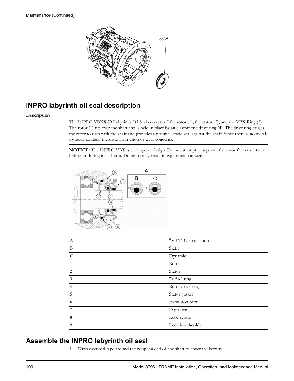 Inpro labyrinth oil seal description, Assemble the inpro labyrinth oil seal | Goulds Pumps 3796 i-FRAME - IOM User Manual | Page 102 / 134