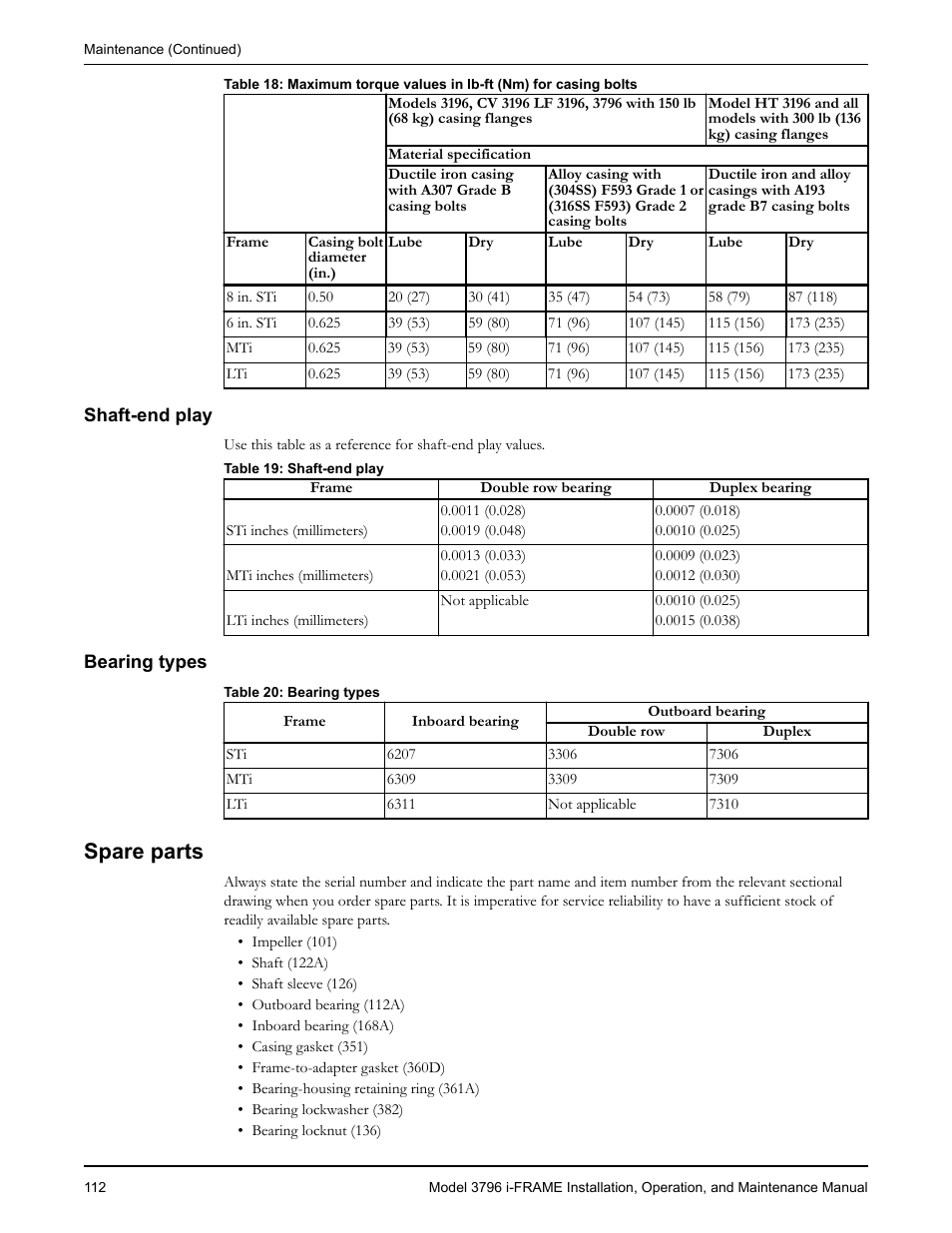Shaft-end play, Bearing types, Spare parts | Goulds Pumps 3796 i-FRAME - IOM User Manual | Page 114 / 134