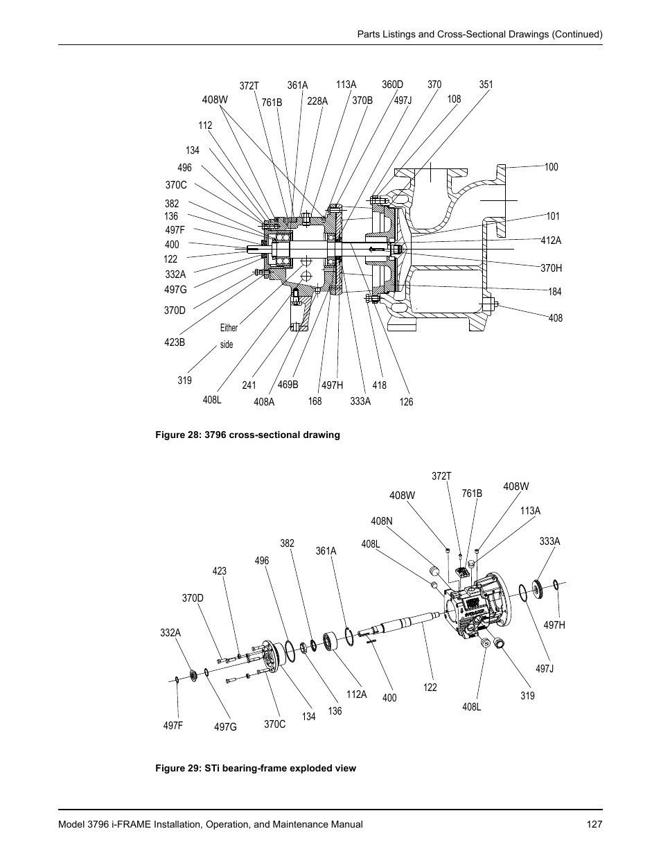 Goulds Pumps 3796 i-FRAME - IOM User Manual | Page 129 / 134